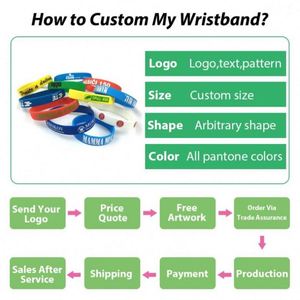 Bracelet en tissu élastique polyester tissé thermique RFID/NFC personnalisé avec logo sur mesure - Product Image 6