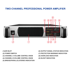 Amplificatore di Potenza Attivo Professionale Ipalead TD21000 3000W (Metallo) per Diffusori Line Array, KTV, Palchi e Concerti - AC 220-240V - Product Image 2