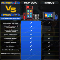 Autel KM100X IMMO Car Key Programmer MaxiIM PRO Auto Ikey Programming Diagnostic Tools Scanners Altar