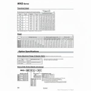 SMC Pneumatics MXQ-CS25L Air Slide Table Ajusteur de Course Pièces Pneumatiques - Product Image 1
