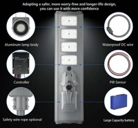 Lampu Jalan Tenaga Surya LED Terintegrasi 200W 400W Kecerahan Tinggi |   IP67 Tahan Air Ra90 6000K Garansi 3 Tahun Lampu Chip 3030