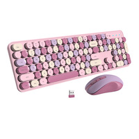 Clavier et Souris Gaming USB Ultra-Mince Sans Fil Rétro Mini Macaron Couleurs Variées avec Touches Silencieuses et 12 Raccourcis Multimédia – En Stock