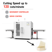 Ligne de production de machines à papier hygiénique automatiques à tirage par le bas Onepaper pour sacs, papier hygiénique de haute qualité, capacité de 5 à 7 tonnes/jour