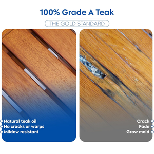 <span class=keywords><strong>Panca</strong></span> da Doccia in Teak per Interni, Sgabello da Doccia in Legno di Teak Massiccio, Seduta Impermeabile in Legno con Ripiano Portaoggetti - Product Image 4