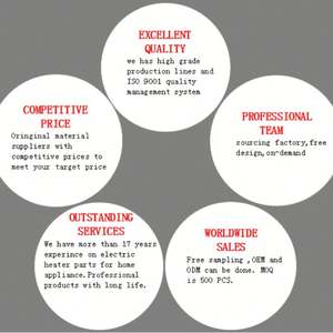 1000W 1500W 2000W Chimenea de convección eléctrica solar Marco de calefacción de mica Elemento colgante - Product Image 6