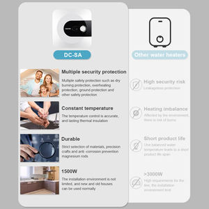 <span class=keywords><strong>Chauffe</strong></span>-<span class=keywords><strong>eau</strong></span> <span class=keywords><strong>électrique</strong></span> compact à réservoir carré de 6, <span class=keywords><strong>10</strong></span>, 15 ou 30 <span class=keywords><strong>litres</strong></span> à <span class=keywords><strong>prix</strong></span> réduit pour évier de cuisine, salle de bain et douche de camping-car - Product Image 6
