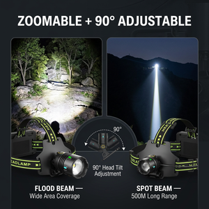 1500LM High Power Headlight Super Bright LED Headlamp 7500mAh Zoomable Magnetic Motion <b>Sensor</b> for Fishing Patrol Camping - Product Image 3