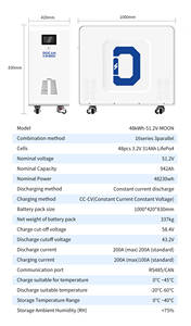 แบตเตอรี่ลิเธียม 2026 MOON 48kWh 51.2V 942Ah สำหรับระบบโซลาร์เซลล์ในบ้าน มีสินค้าในสหรัฐอเมริกา สหภาพยุโรป เยอรมนี และโปแลนด์ - Product Image 5