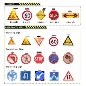 제조 업체 사용자 정의 알루미늄 하이 퀄리티 LED 반사 도로 표지판 인쇄 보드 경고 도로 안전 교통 표지판