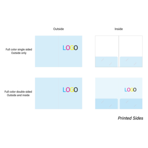 Dossier de documents A4 de luxe durable avec logo et couleur personnalisés, 2 poches, pour salons professionnels, éducation, hôtels, hôpitaux - Product Image 3