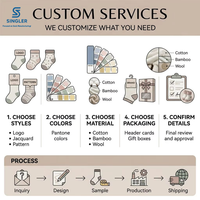 OEM Chaussettes hochet sensorielles éducatives précoces en peluche douce pour nouveau-nés et nourrissons, avec détecteur de mouvement pour poignet et pied, antibactériennes