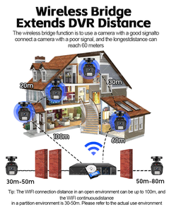 <span class=keywords><strong>Kit</strong></span> de caméra DVR 5MP 4ch 8ch avec disque dur de 500 Go H.265+ <span class=keywords><strong>Surveillance</strong></span> lumineuse avec audio IP67 Système de caméra de sécurité domestique CCTV - Product Image 4