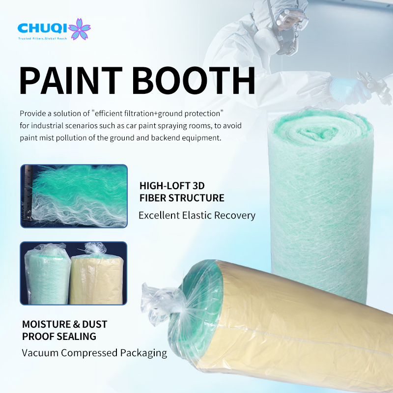 Premium Paint Booth Floor Media Fiberglass Media For Industrial Workshop Air Intake Coarse Mist Removal Premium Quality Roll