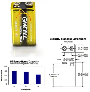 Oem lunga durata durevole batteria alcalina 1.5v 6 lr61 9v senza piombo 720 minuti batteria alcalina per uso domestico