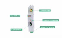 923mHz LoRaWAN RS485 Modbus-RTU vers LoRaWAN Fil vers unité de passerelle de transfert de données sans fil pour compteur d'énergie