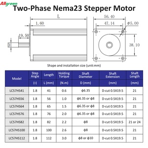 ชุดควบคุมมอเตอร์สเต็ปเปอร์ Allgreen DC24V~50V 2.5/3/4A แรงบิด 0.6/1/1.5/2/2.2/2.6/3 นิวตันเมตร 2 เฟส Nema23 แบบวงเปิด - Product Image 5