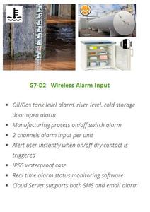 Radio Wave Wireless Temperature Humidity Sensor Zigbee Outdoor Motion Sensor Iot Temperature Sensor Humidity - Product Image 6