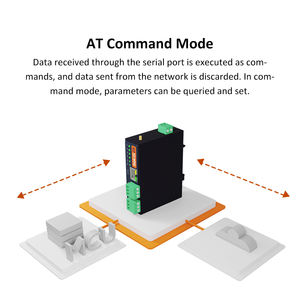 완전히 분리된 이중 직렬 포트 RS-485 직렬 WiFi 모듈 직렬 서버 Modbus 게이트웨이 통신 장치 - Product Image 5