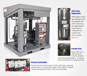 Compresor de aire de tornillo de compresor de aire de alta calidad con extremos de aire de