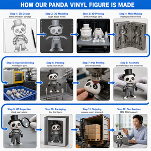 Figurine en vinyle <span class=keywords><strong>Panda</strong></span> personnalisée OEM ODM, usine de jouets artistiques, figurine d'action Anime pour vitrine, modèle de collection 3D - Product Image 3