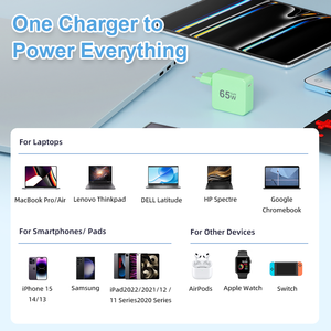 Cargador de Laptop GaN PD 3.0 de 65W con USB C para UE, EE. UU., Reino Unido y Australia, Reemplazo del Adaptador de Corriente para MacBook Air, Dell, HP, <span class=keywords><strong>Lenovo</strong></span> - Product Image 6
