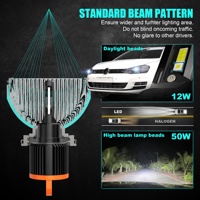 Promotion : Phare LED Modèle KEY 100W 12000LM, Système d'éclairage automobile, Phares LED H15, Projecteur LED H15, Ampoule LED H15