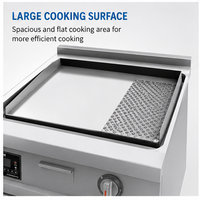 Wajan Panggang Listrik Komersial Daya Tinggi 8-15 KW, Stainless Steel, Kontrol Temperatur Digital Cerdas, Konveksi