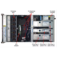 레노버 ThinkSystem SR860 V3 4U 랙 서버 용 인텔 제온 CPU 중국 브랜드 최고의 가격 및 큰 할인 원래 밀봉 세인트