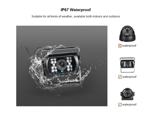Surveil System Kit 4 Channel GPS WIFI <strong>Mdvr</strong> Real-time Monitoring Mobile Car Dvr with 4 Car Cameras and 7inch VGA Monitor - Product Image 5