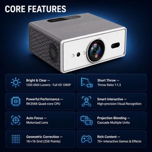 Sol interactif tout-en-un à projection intérieure/extérieure en matériau PC pour cartographie de parcs d'attractions - Product Image 4