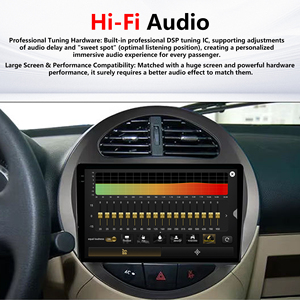 Lettore DVD per Auto Android <span class=keywords><strong>Serie</strong></span> Smart Penhui per Geely <span class=keywords><strong>Panda</strong></span> 2009-2016, Radio GPS, Navigazione, CarPlay, DSP, Multimedia - Product Image 6