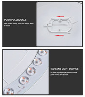 Bestseller Plafonnier LED rond ultra-fin en plastique moderne imperméable pour salle de bain avec couleur changeante