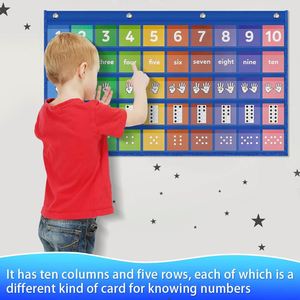 Tableau mural éducatif interactif pour apprendre les chiffres et les gestes numériques – Matériel préscolaire pour bureau et école - Product Image 6
