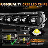 Barre lumineuse LED tout-terrain RCJ en gros, neuve, accessoires pour voiture 4x4