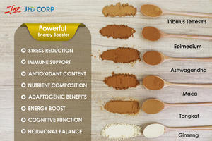 OEM Private Label 2100mg Pure Biologische <span class=keywords><strong>Ashwagandha</strong></span> <span class=keywords><strong>Capsules</strong></span> voor Stress & Stemmingsondersteuning - Product Image 6