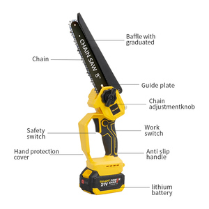 Ensemble <span class=keywords><strong>multi</strong></span>-outils 5 en 1 pour le travail du bois, la métallurgie, la construction et l'entretien du <span class=keywords><strong>jardin</strong></span> - Product Image 5