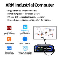 Servicios OEM/ODM para PCBA 4G/5G YZW950WS con Ubuntu PC 5G, 32GB EMMC, 5 Puertos Ethernet, Múltiples VPNs y Soporte de Protocolo MQTT