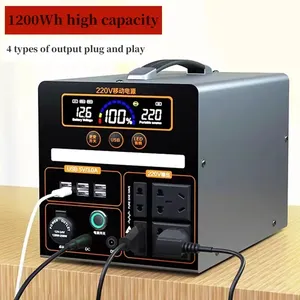 Điện thoại di động ngoài trời 220V công suất cao hộ gia đình di động tự lái xe du lịch sống cắm trại gian hàng khẩn cấp lưu trữ điện dự phòng - Product Image 2