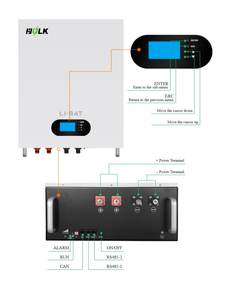 Класс 5-летней гарантии, 51,2 В 200Ah LiFePO4 сплит-может, солнечная батарея для хранения дома, Автономное Резервное питание - Product Image 2
