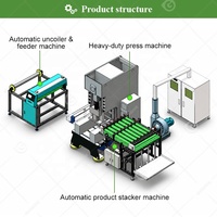 Machine entièrement automatique pour la fabrication de boîtes en papier alimentaire, de plaques en aluminium et de conteneurs en feuille d'aluminium pour l'Italie