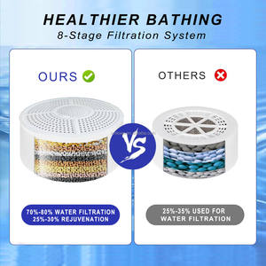 Filtro per Vasca da Bagno con Troppopieno, Filtro per Rubinetto Vasca - Product Image 3