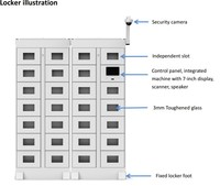 Casier intelligent de livraison de colis et de retrait en magasin avec technologie BLE, de qualité supérieure, certifié CE