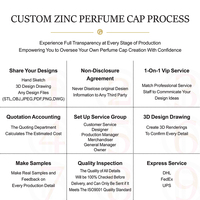 Tapas de Perfume Zamac 3D de Alta Gama OEM/ODM - Diseño en Relieve Personalizado para la Visibilidad de la Marca