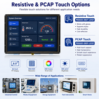 Pantalla LCD TFT de 8 Pulgadas, 800*600, Alto Brillo, TTL/CMOS, con Controlador Táctil para Máquinas Expendedoras, Pantalla LCD Inteligente