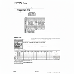 ท่อโพลียูรีเทนแบบนิวเมติก SMC TU1065BR1-100อุปกรณ์เสริมและอะไหล่สำหรับเครื่องมือลม - Product Image 1