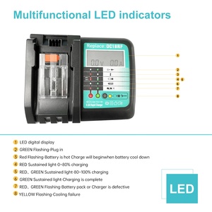 Cargador Rápido DC18RF 14.4V/18V 6.5A con Pantalla LCD para Baterías Makita de 18V BL1850 BL1860 BL1830 con Sistema de Refrigeración - Product Image 3