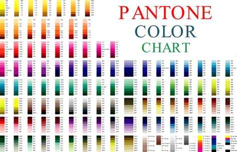 Couleur de Pantone