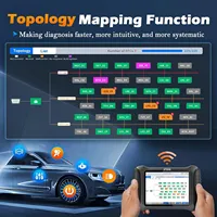 Herramienta de Diagnóstico de Sistema Completo XTOOL InPlus IP900S, Compatible con Codificación de ECU, DOIP, CANFD, Controles Bidireccionales Multi-idioma