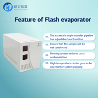Beijing Jianshi Instruments Liquid Hydrocarbon Composition Analyzer Gas Chromatograph Flash Evaporator 1 Year Warranty