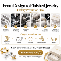 Perhiasan Tindik Telinga ASTM F136 Titanium CZ Pave Flower Internally Threaded Labret Top M0.9 Multiwarna Perak Emas Grosir